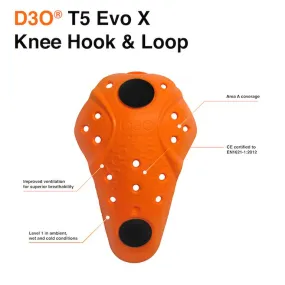 D3O Knee and Hip Armour Upgrade Kit for Resurgence Gear Jeans